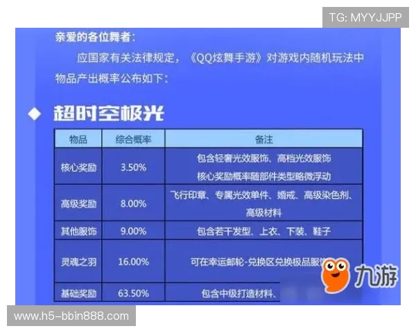 提升连环夺宝bbin一万倍中奖几率的实用方法与操作技巧详解